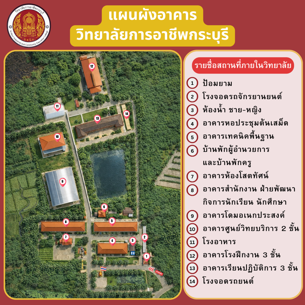 แผนผังวิทยาลัยการอาชีพกระบุรี